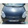 KIA Picanto | №200147, Англия