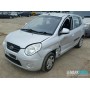 KIA Picanto | №203481, Англия